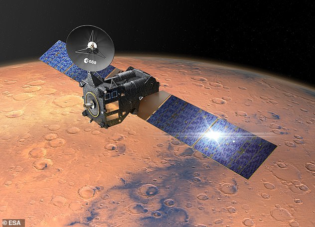 TGO（ここにアーティストの印象で描かれています）は2016年に火星に到着し、2018年に完全な科学ミッションを開始しました