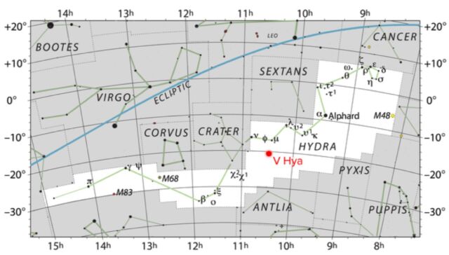 うみへび座V星は、うみへび座V星座の1,300光年離れた場所にある炭素が豊富な星です。
