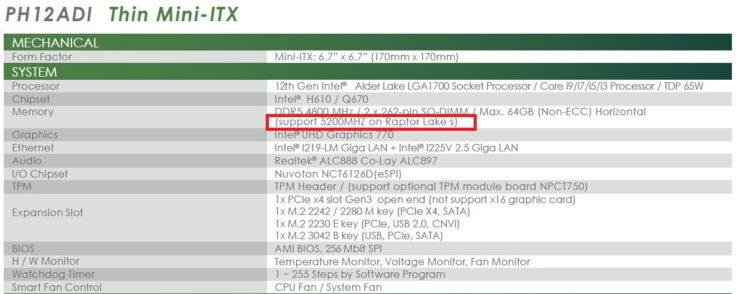 第13世代IntelRaptorLake-SデスクトップCPUは、DDR5-5200ネイティブメモリ速度をサポートしています。  （画像クレジット：Momomo_US）
