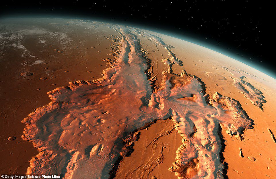 上の図は、火星にある巨大なマリネリス峡谷システムの傾斜したビューの図です。 峡谷は、地質学的断層、地滑り、風食、および古代の水の流れの組み合わせによって形成されました