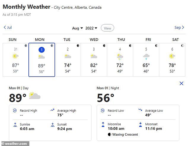 月曜日のアルバータ州の一部の地域の天気は、華氏89度と華氏56度に達しました