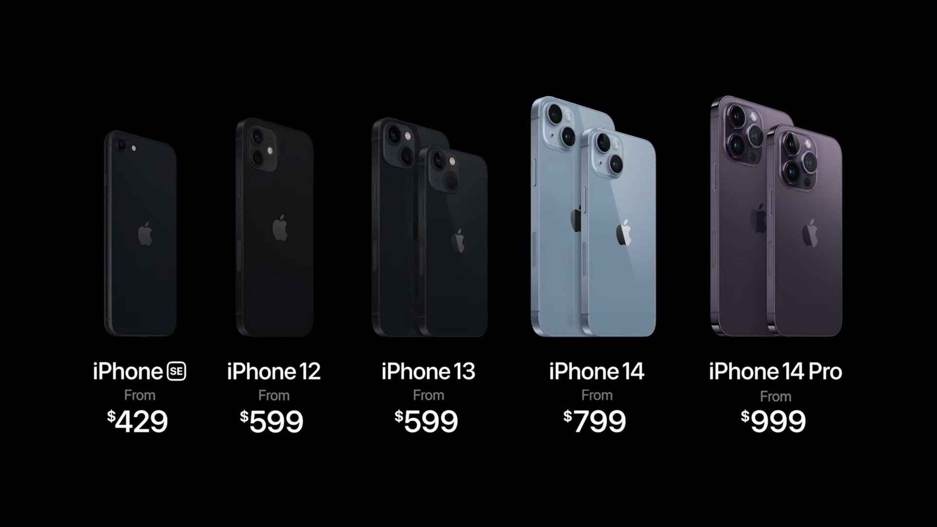 iPhone 2のApple Event 2022ラインナップの価格