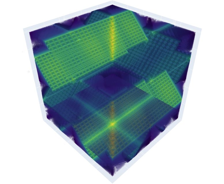 Mathematical Apparatus Physics Visualization
