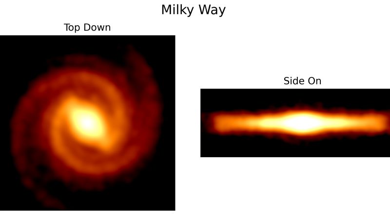 天文学者は、天の川の死んだ星の墓地を描きました