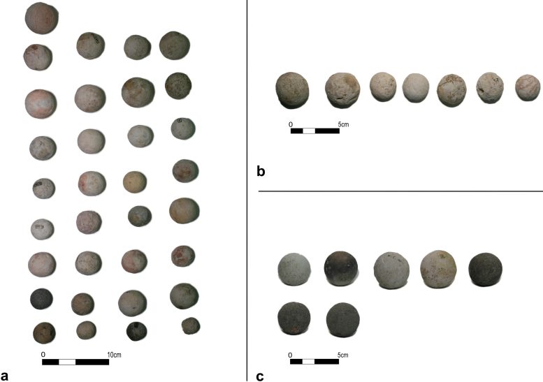 アクロティリのドメインのセット