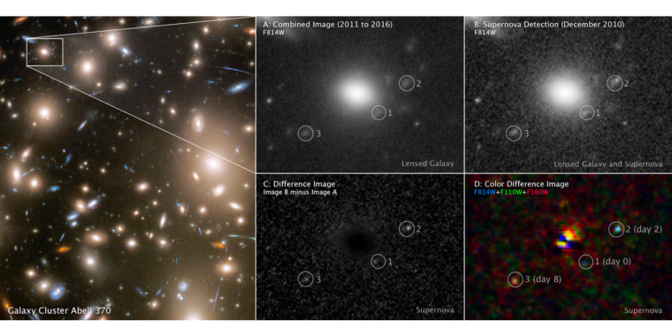 1 つのハッブル超新星の画像が 3 つの異なる時間に撮影されました
