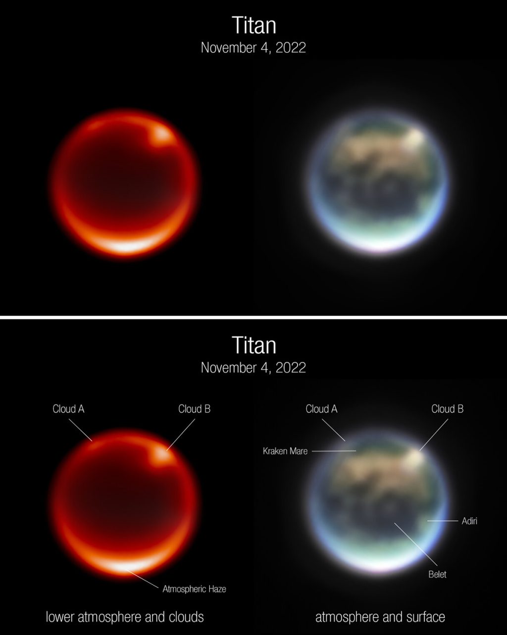 望遠鏡チームが力を合わせてタイタンの奇妙な嵐を予測